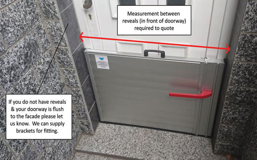 Instructions for measuring distances between doorways