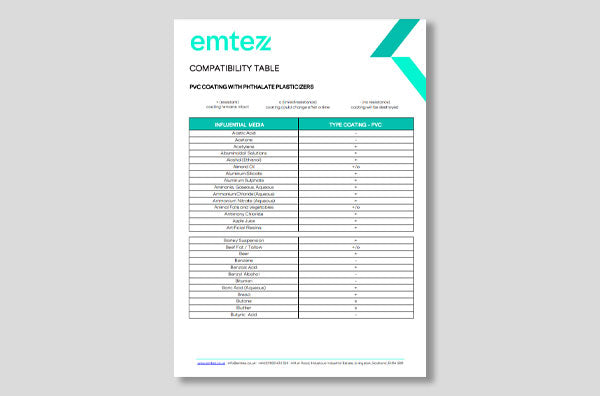 PVC Compatibility Table Download