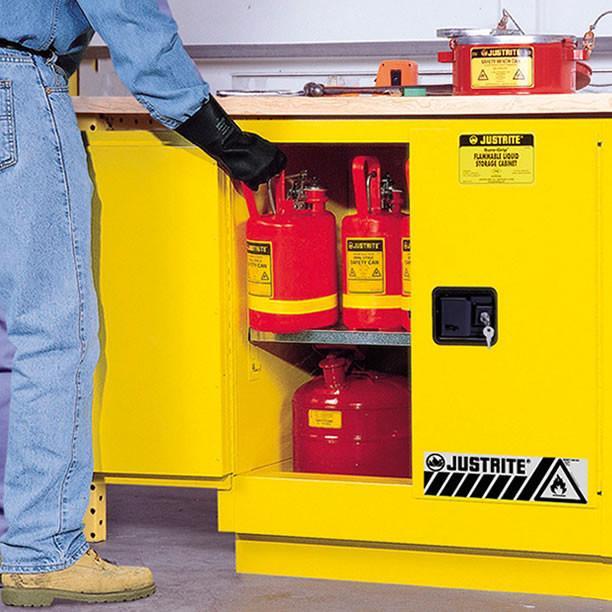 Flammable Liquids Under Bench Cabinet 